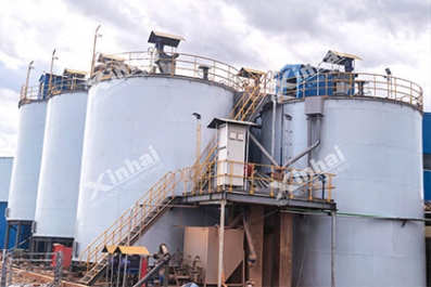 gold mine cyanidation equipment